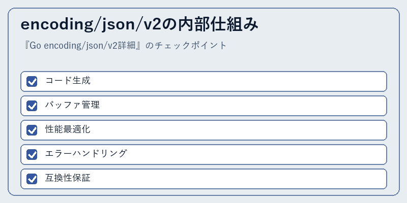 encoding/json/v2の内部仕組み