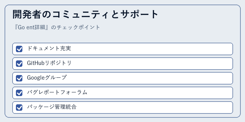 開発者のコミュニティとサポート