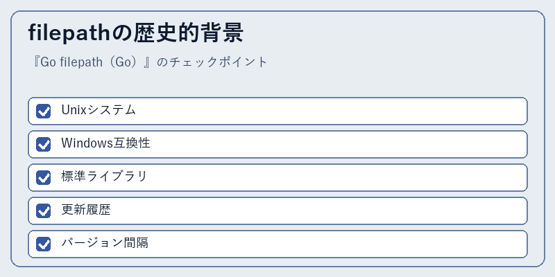 filepathの歴史的背景