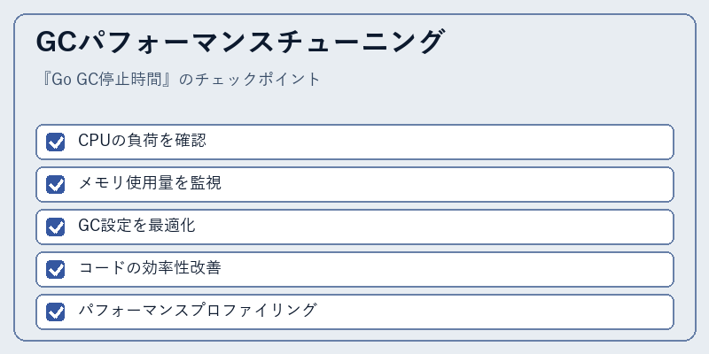 GCパフォーマンスチューニング