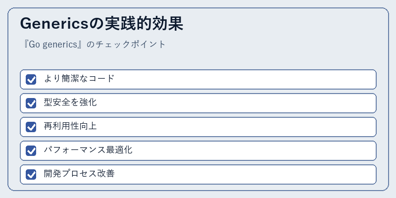 Genericsの実践的効果