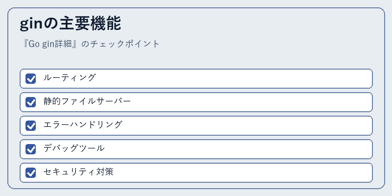 ginの主要機能