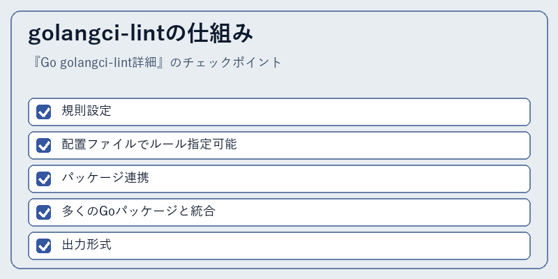 golangci-lintの仕組み