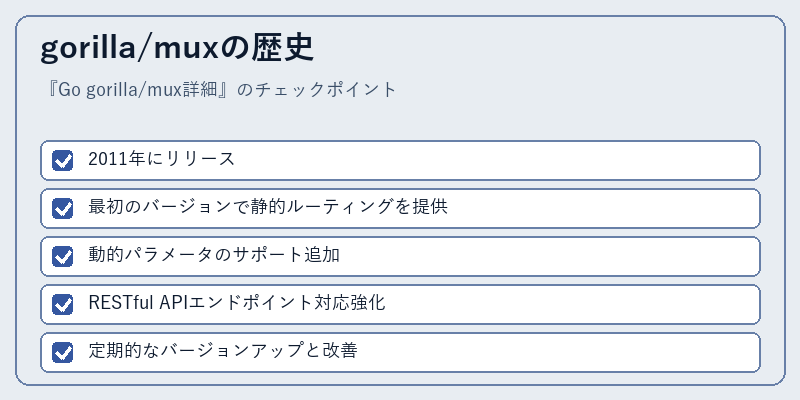 gorilla/muxの歴史