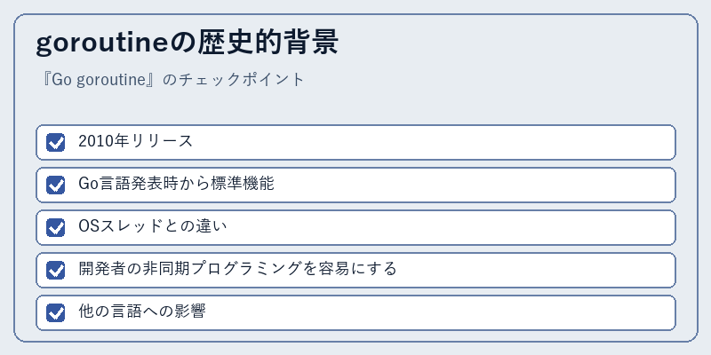 goroutineの歴史的背景