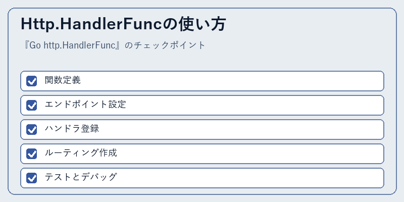Http.HandlerFuncの使い方