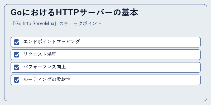 GoにおけるHTTPサーバーの基本