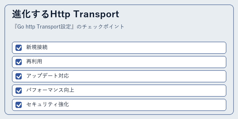 進化するHttp Transport
