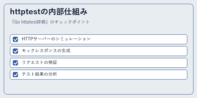 httptestの内部仕組み