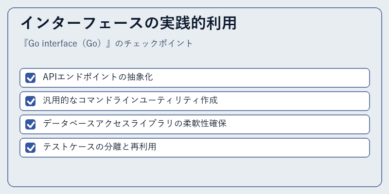 インターフェースの実践的利用