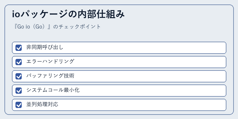 ioパッケージの内部仕組み