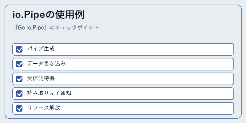 io.Pipeの使用例