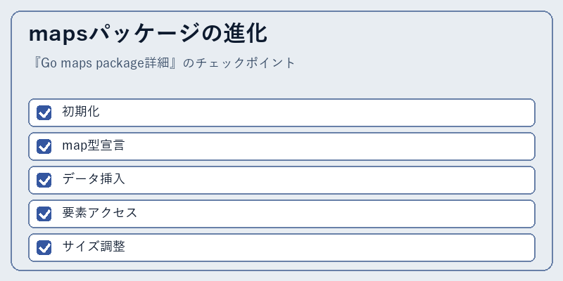 mapsパッケージの進化