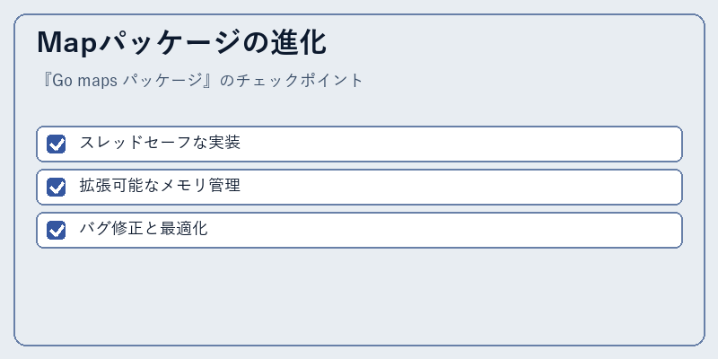 Mapパッケージの進化