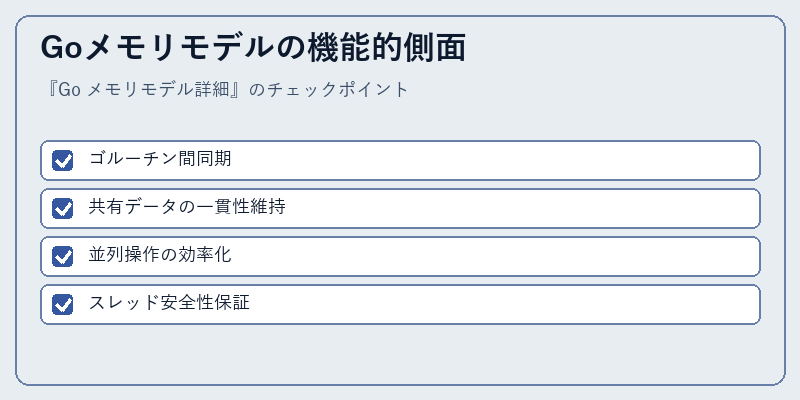 Goメモリモデルの機能的側面