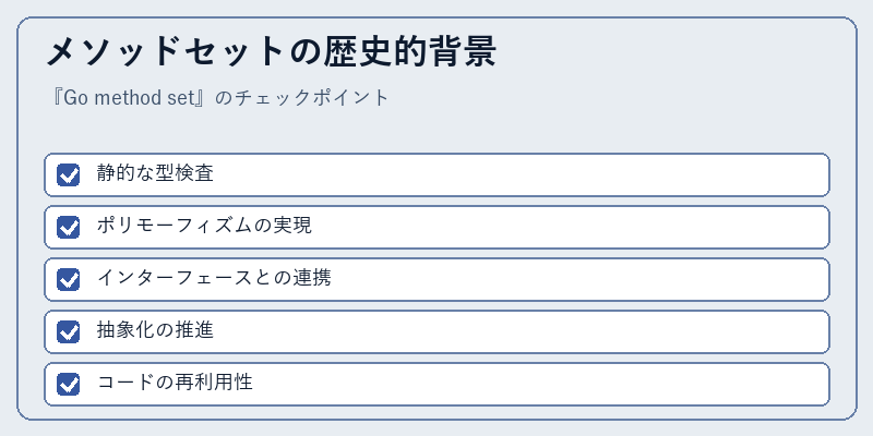 メソッドセットの歴史的背景