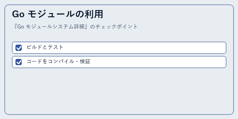 Go モジュールの利用