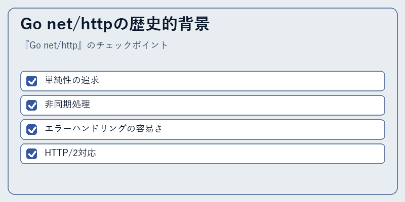 Go net/httpの歴史的背景