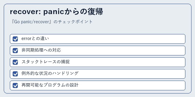recover: panicからの復帰