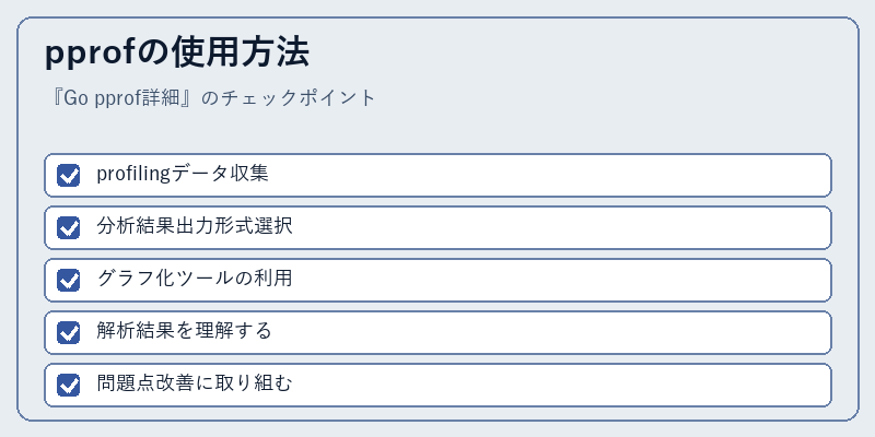 pprofの使用方法