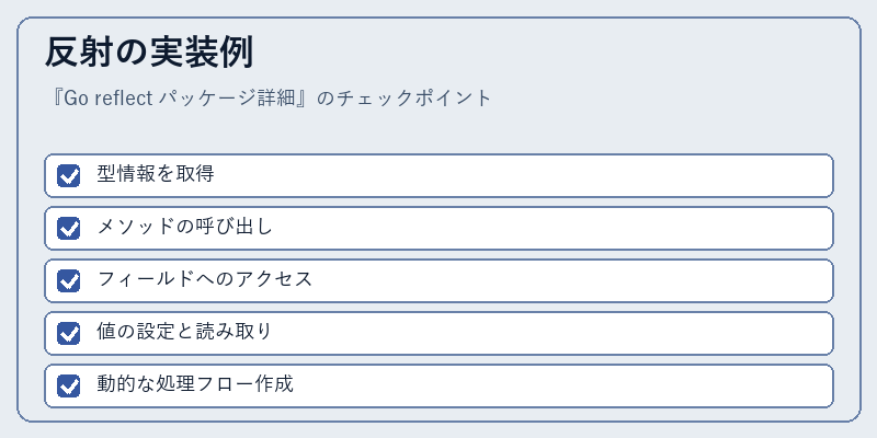反射の実装例