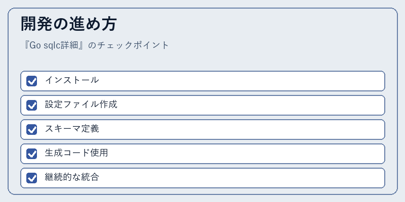 開発の進め方