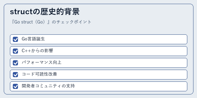 structの歴史的背景