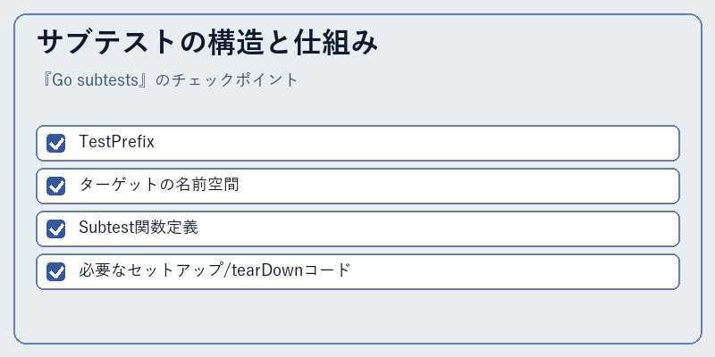サブテストの構造と仕組み
