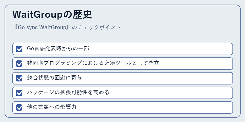 WaitGroupの歴史