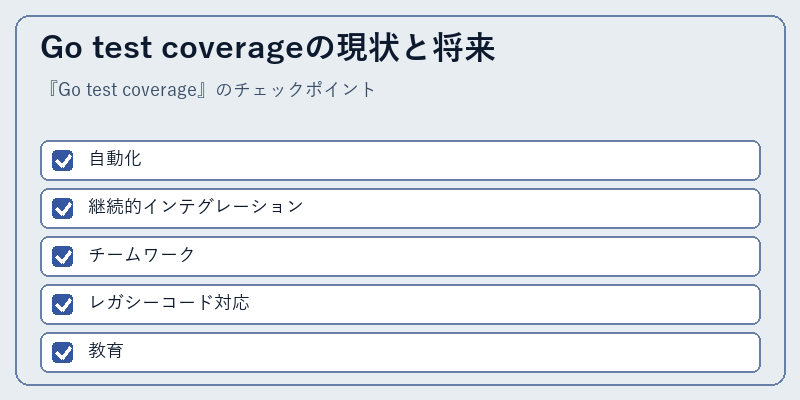 Go test coverageの現状と将来