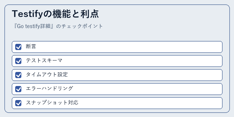 Testifyの機能と利点
