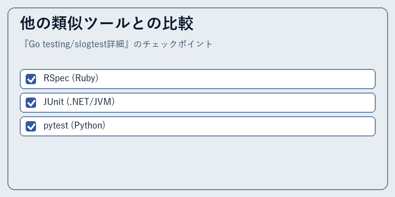 他の類似ツールとの比較
