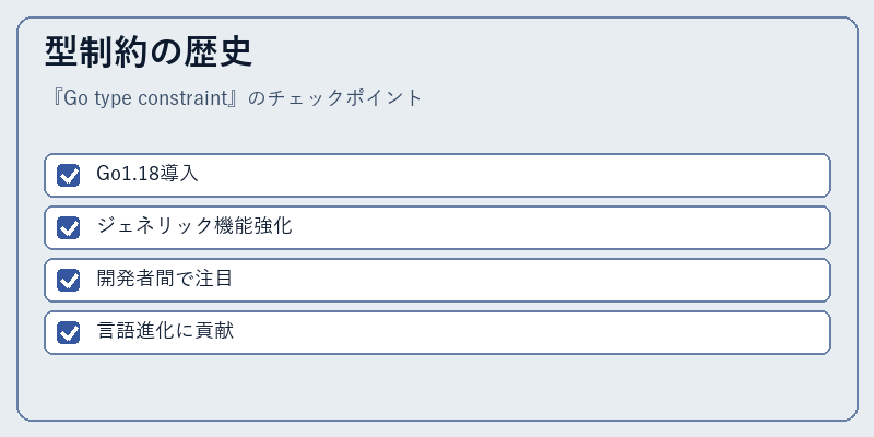 型制約の歴史
