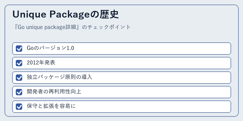 Unique Packageの歴史