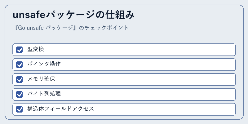 unsafeパッケージの仕組み