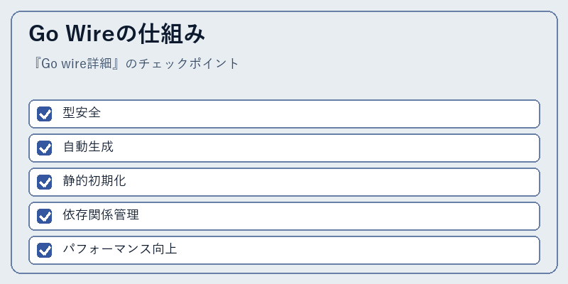 Go Wireの仕組み