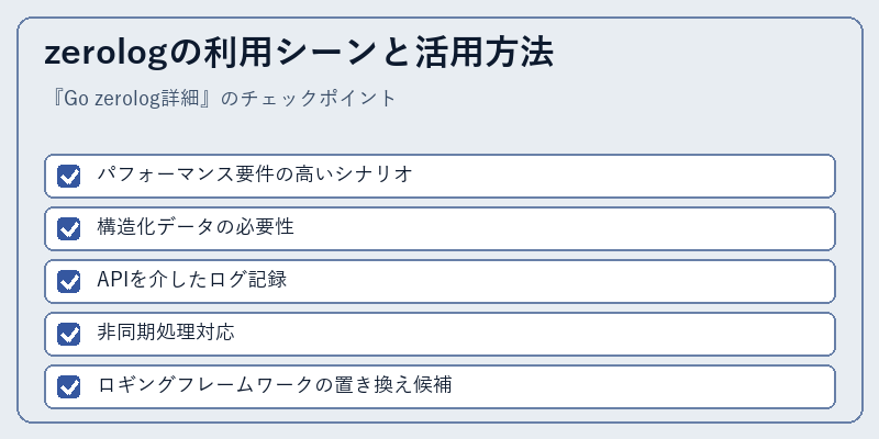 zerologの利用シーンと活用方法