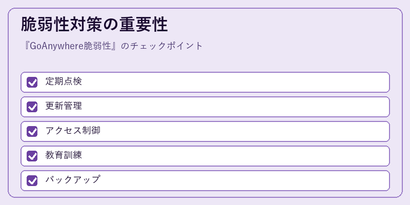 脆弱性対策の重要性