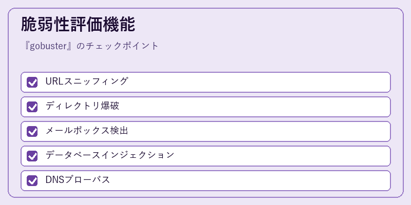 脆弱性評価機能