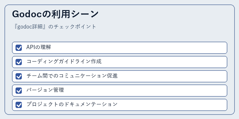 Godocの利用シーン