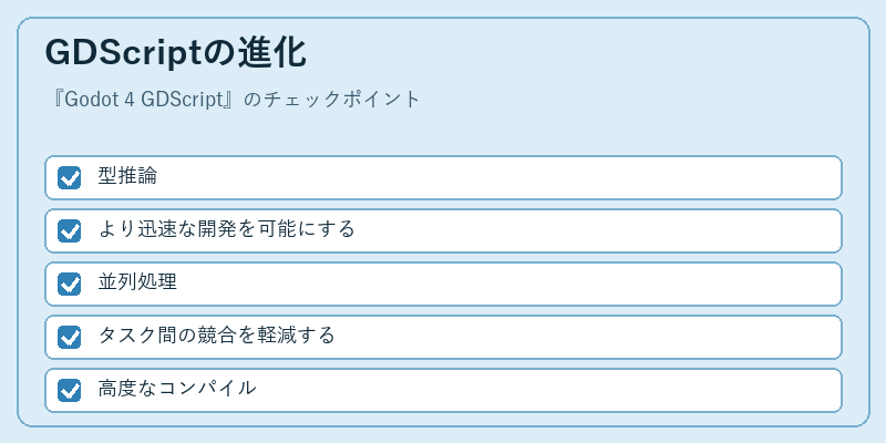 GDScriptの進化