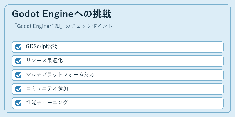 Godot Engineへの挑戦