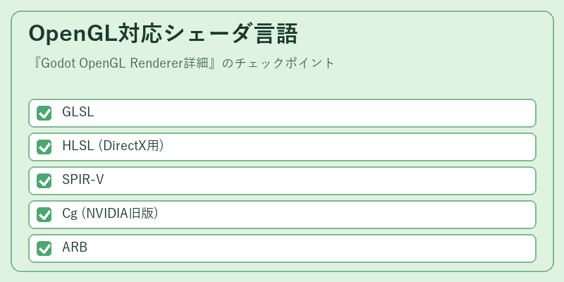 OpenGL対応シェーダ言語