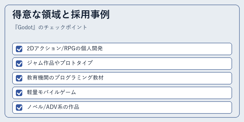 得意な領域と採用事例