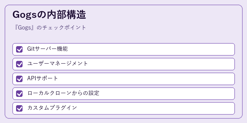 Gogsの内部構造