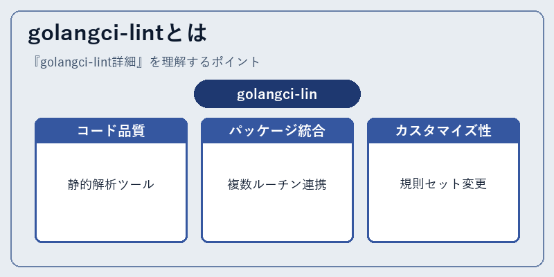 golangci-lintとは