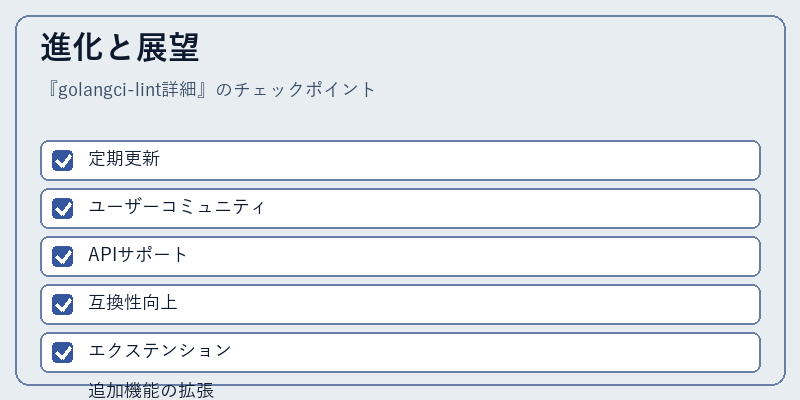 進化と展望