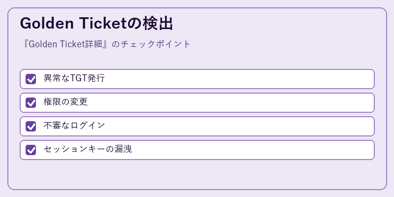 Golden Ticketの検出