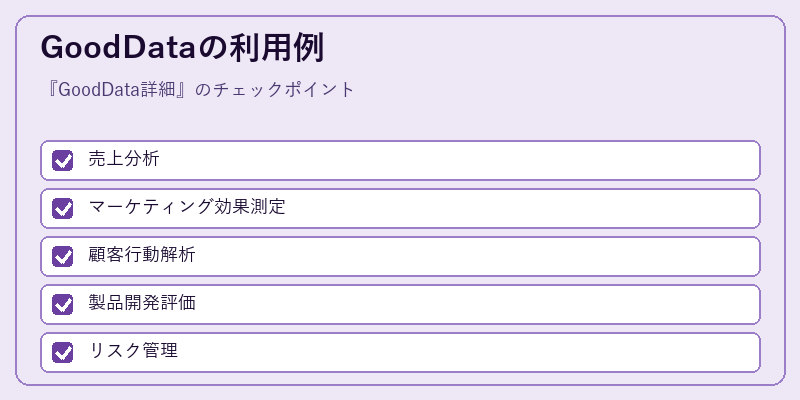 GoodDataの利用例