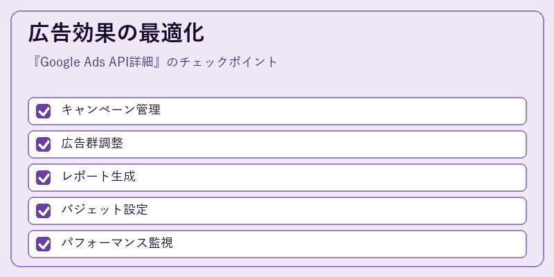 広告効果の最適化